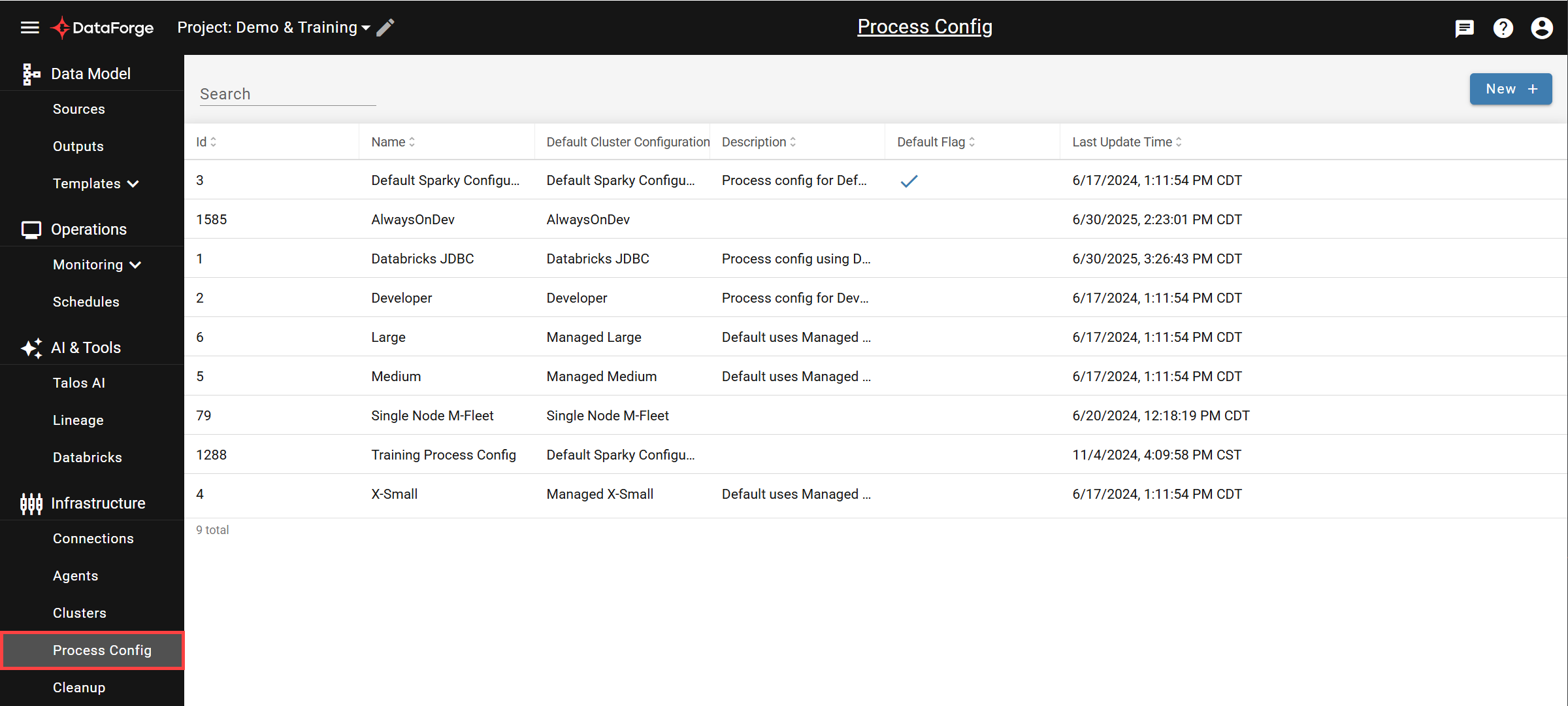 Process Configuration Overview – DataForge