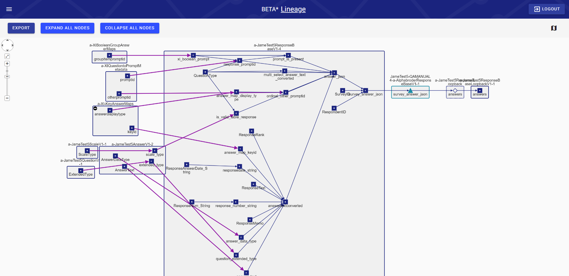 lineage_large.png