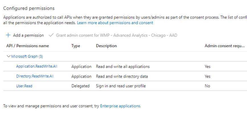 permissions.jpg