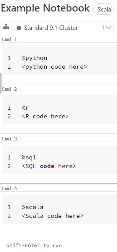 Working With Multiple Languages and Complex Data Types in a Databricks ...